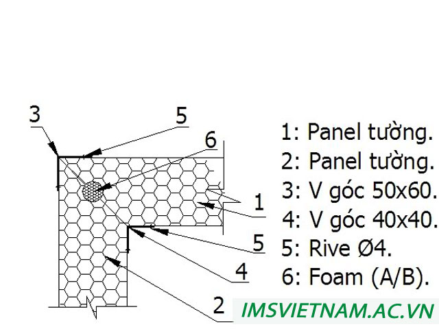 Quy trình lắp đặt kho lạnh bảo quản của công ty IMS Việt Nam