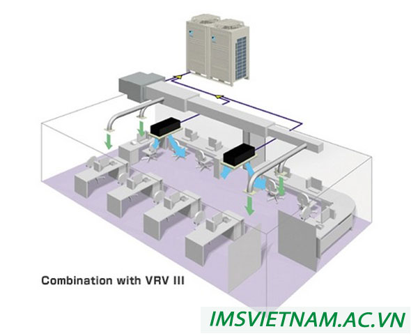 Tổng quan về hệ thống điều hòa trung tâm VRV bạn cần biết